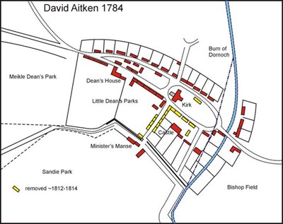 David Aitken's Plan of Dornoch 1784
