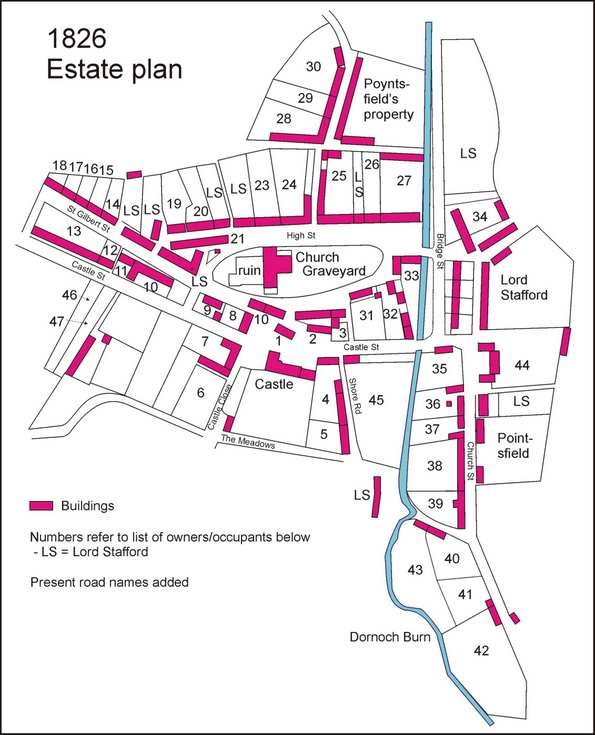 1826 Estate Plan of Dornoch