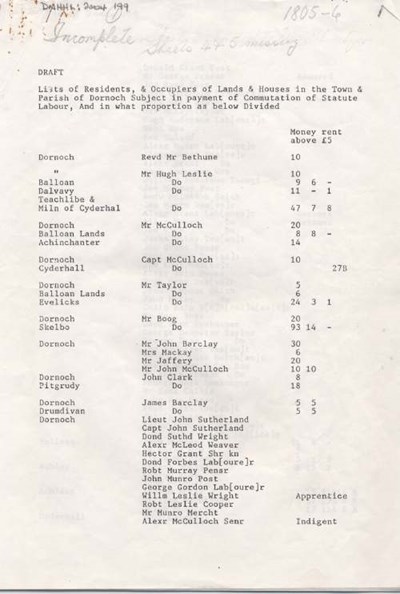 List of residents in Dornoch town and parish for 1805-6 showing rents payable above -ï¿½5