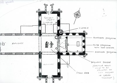 Dornoch Pageant - Plan of Cathedral Layout, 1989
