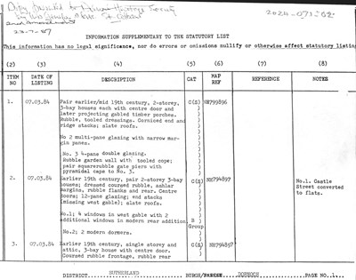 Information supplementary to the statutory list of details of building architecture