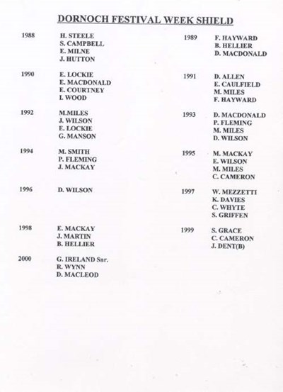 Dornoch Bowling Club - Festival Week Shield winners