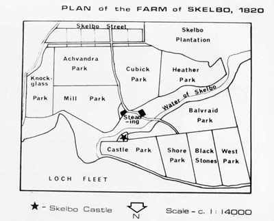 Farm of Skelbo