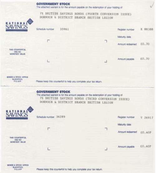 National Savings 7% British Savings Bonds
