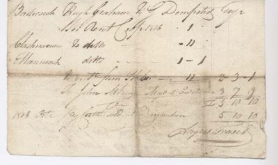 Rent receipt Hugh Graham 1826