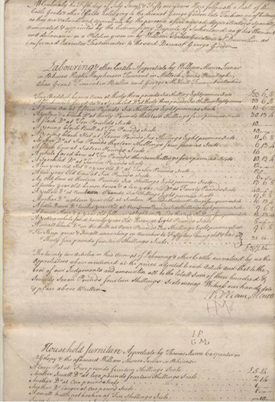 Inventory of the Cattle goods and other effects of George Gordon of Culmaily.