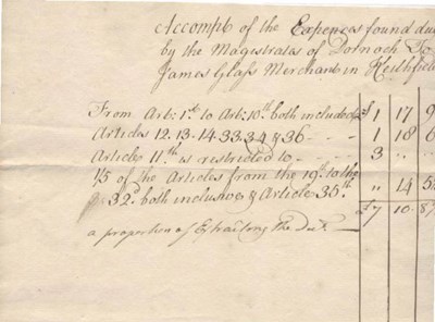 Account of expenses James Glass to Dornoch Town Council