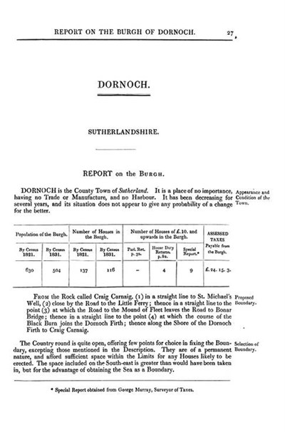 Report on Dornoch 1821 - 1831