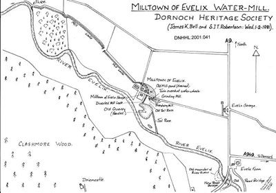 Milltown of Evelix watermill