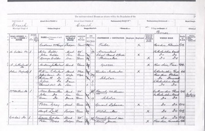 Census for Creich 1871 or 1881