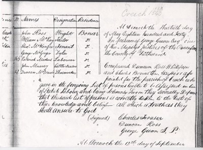 Statute labour list Creich 1840