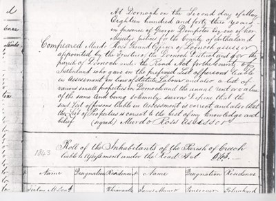 Statute labour list Creich 1843