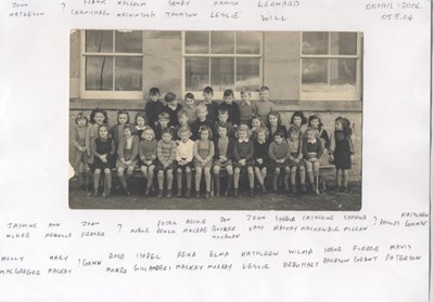 Dornoch Academy group photograph with names 1946