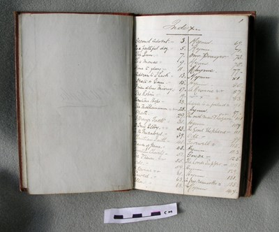 J. Meiklejohn's notebook