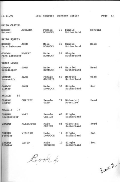 1851 Dornoch Parish Census Page 43
