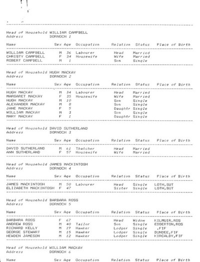 Extract 1851 Dornoch Parish Census