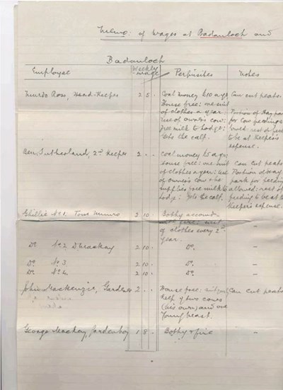 Comparison of wages at Badanloch and Torrish 1920