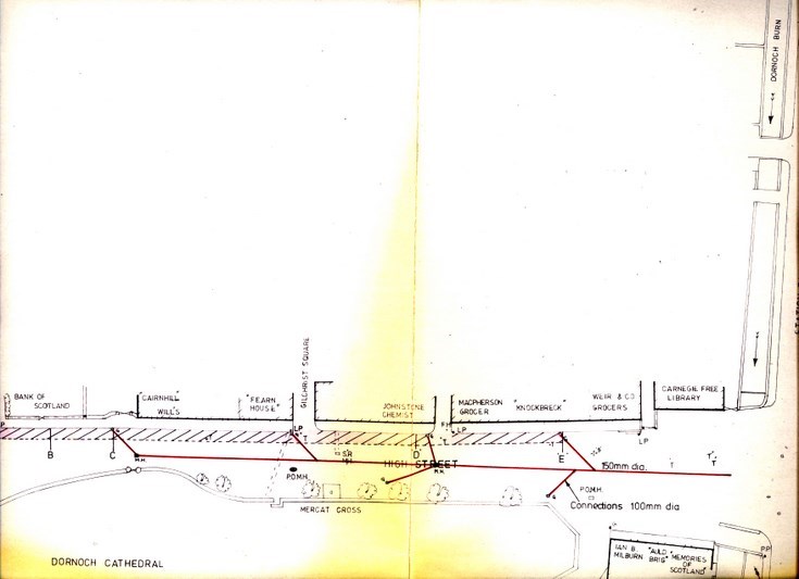 Plan of the proposed link road School Hill - Bishopsfield Road